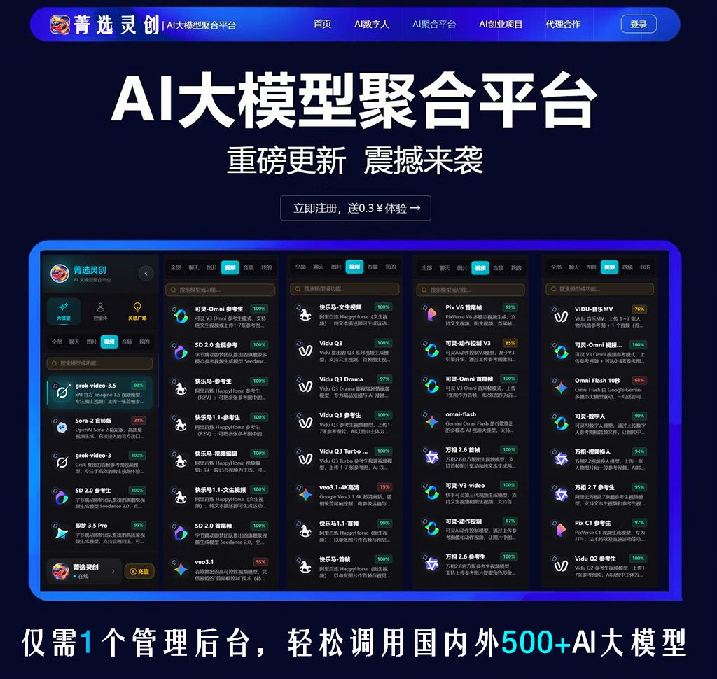 电商与视觉生成案例